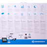 Метеостанция Bresser 5-в-1 Wi-Fi с цветным дисплеем 73261